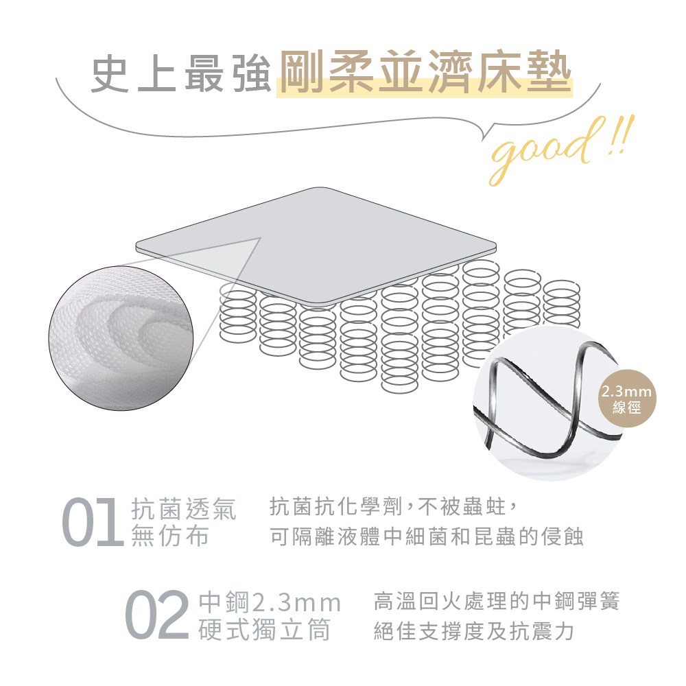 02 �梁洵2.3mm 擃�皜拙���怨������銝剝��敶�蝪�