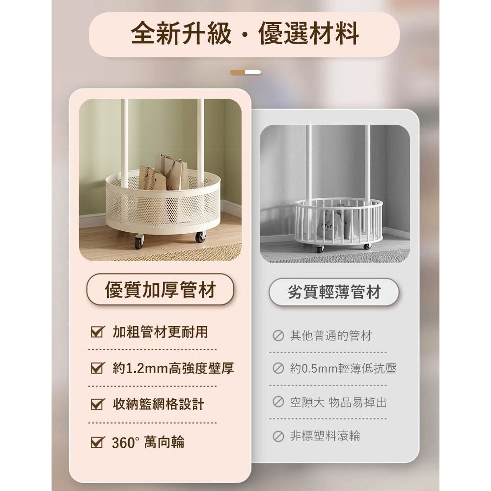 全新升級優選材料優質加厚管材劣質輕薄管材 加粗管材更耐用約1.2mm高強度壁厚 收納籃網格設計☑ 360°萬向輪 其他普通的管材約0.5mm輕薄低抗壓空隙大 物品易掉出非標塑料滾輪