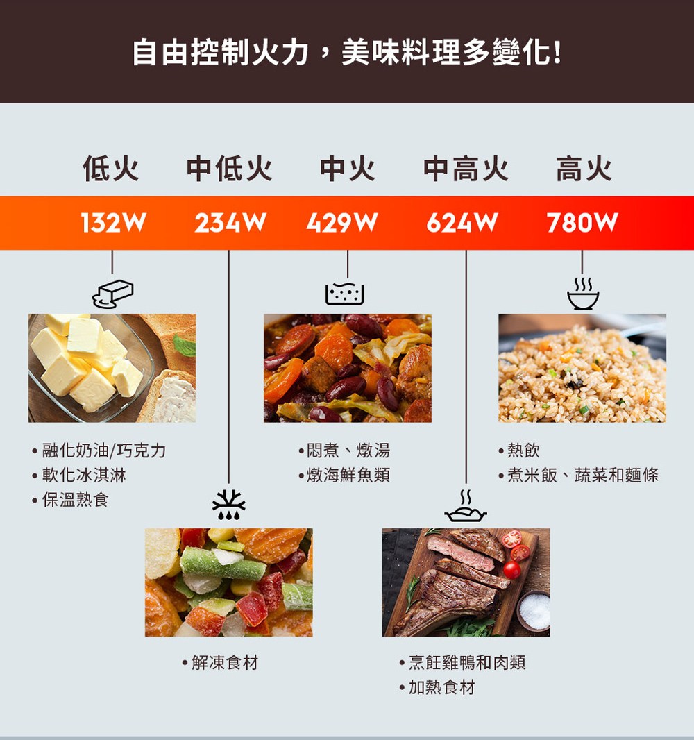 �芰�望�批�嗥�怠��,蝢��單����憭�霈���