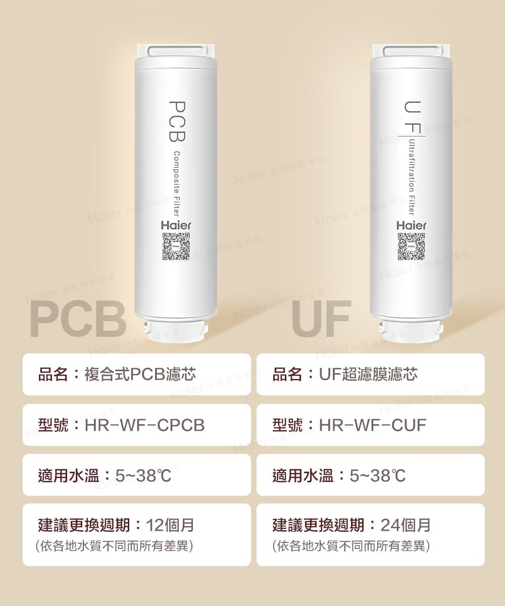 依各地水質不同而所有差異