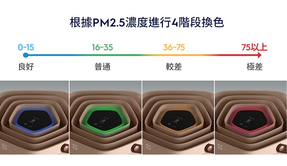 �寞��PM2.5瞈�摨阡�脰�4��畾菜����