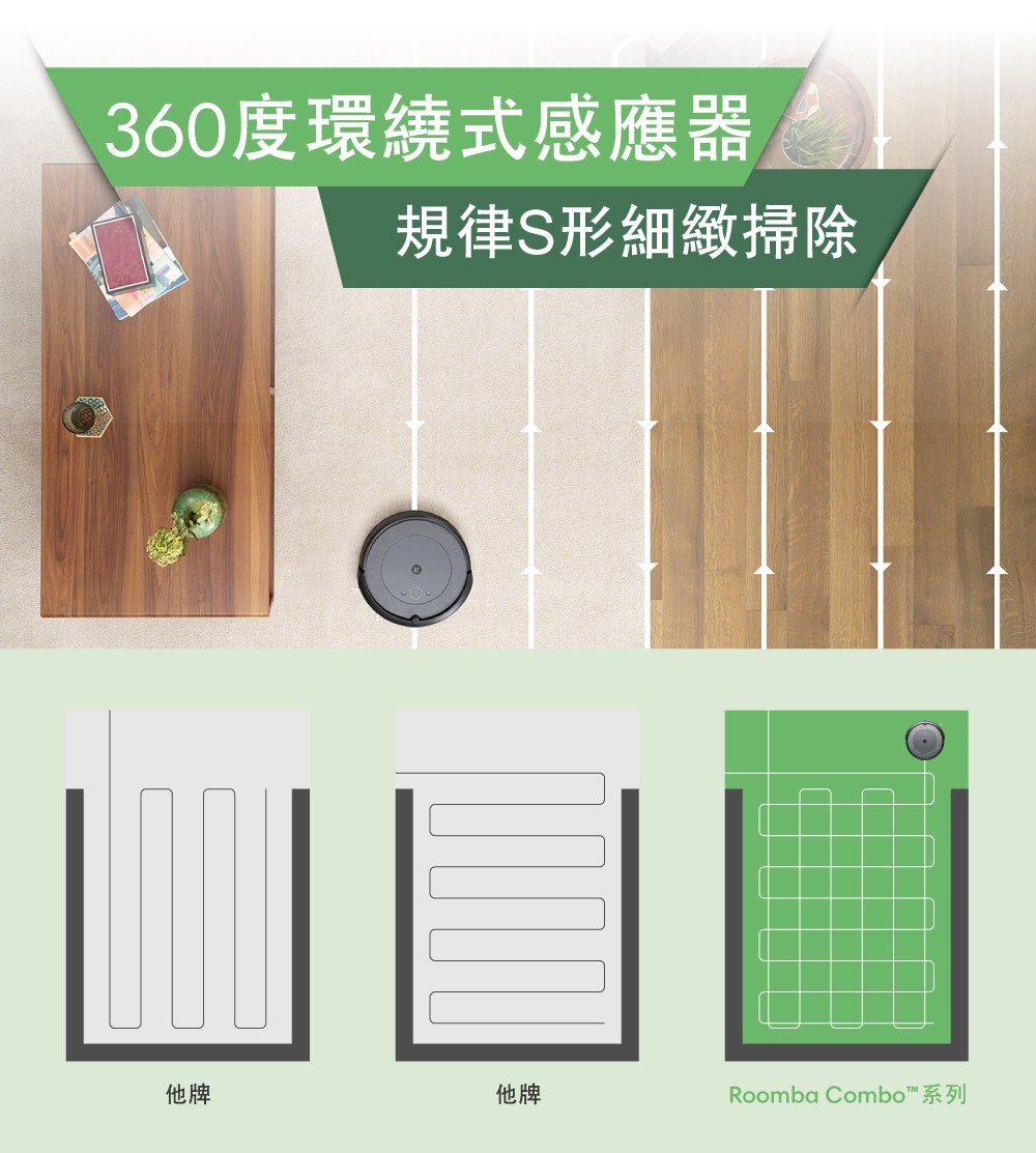 360摨衣�啁�撘������� 隞��� 閬�敺�S敶Ｙ敦蝺餅���� 隞��� Roomba Combo蝟餃�� 