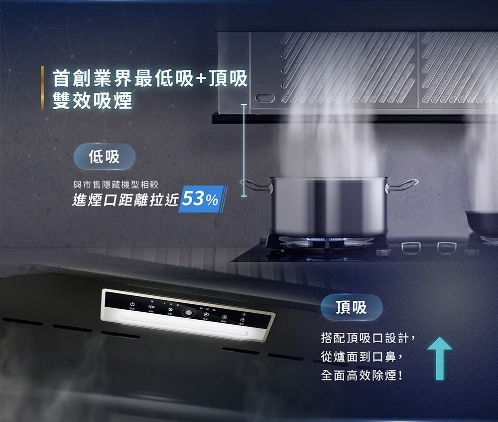 �脩����頝��Ｘ��餈�53%