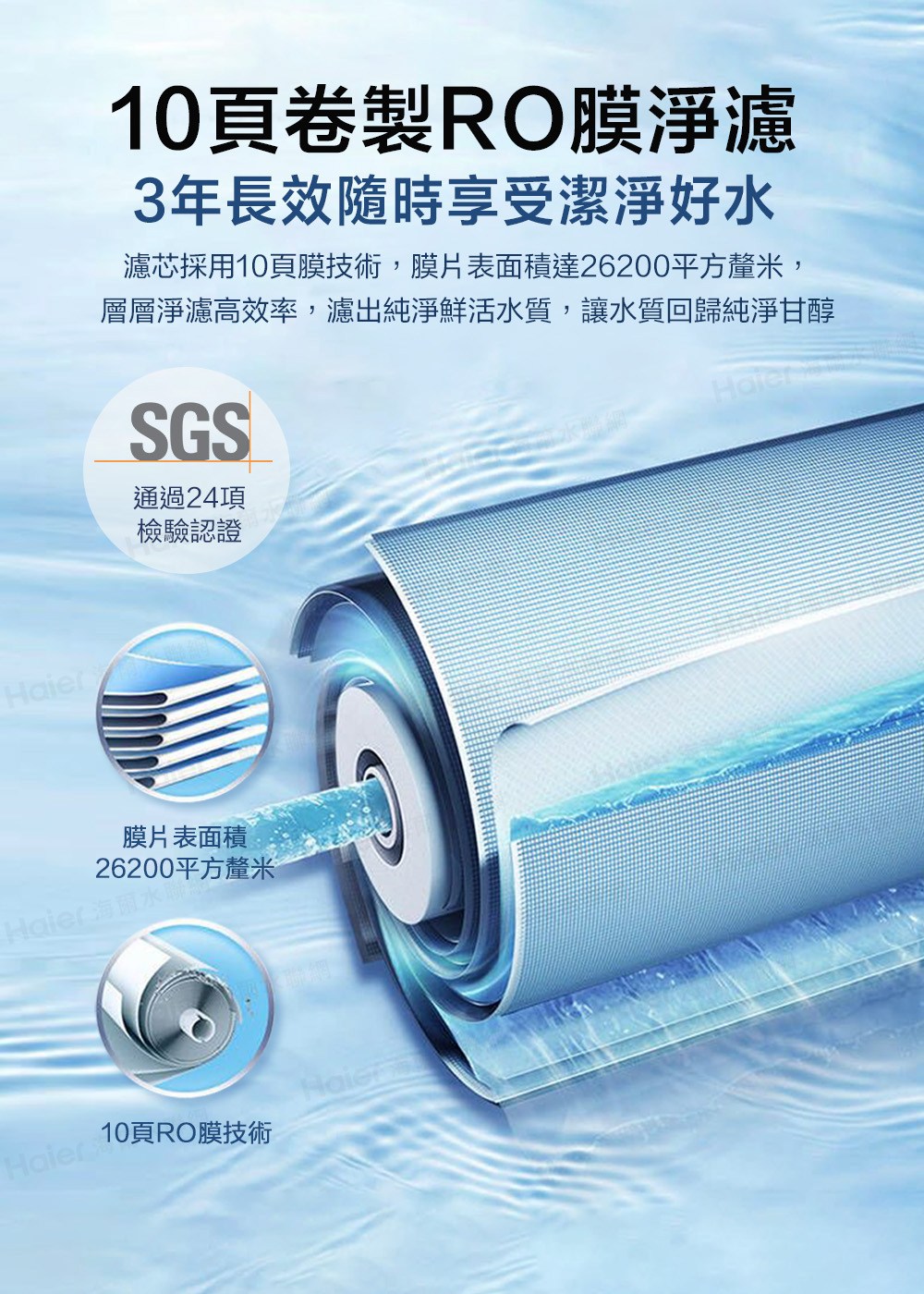 濾芯採用10頁膜技術,膜片表面積達26200平方釐米,