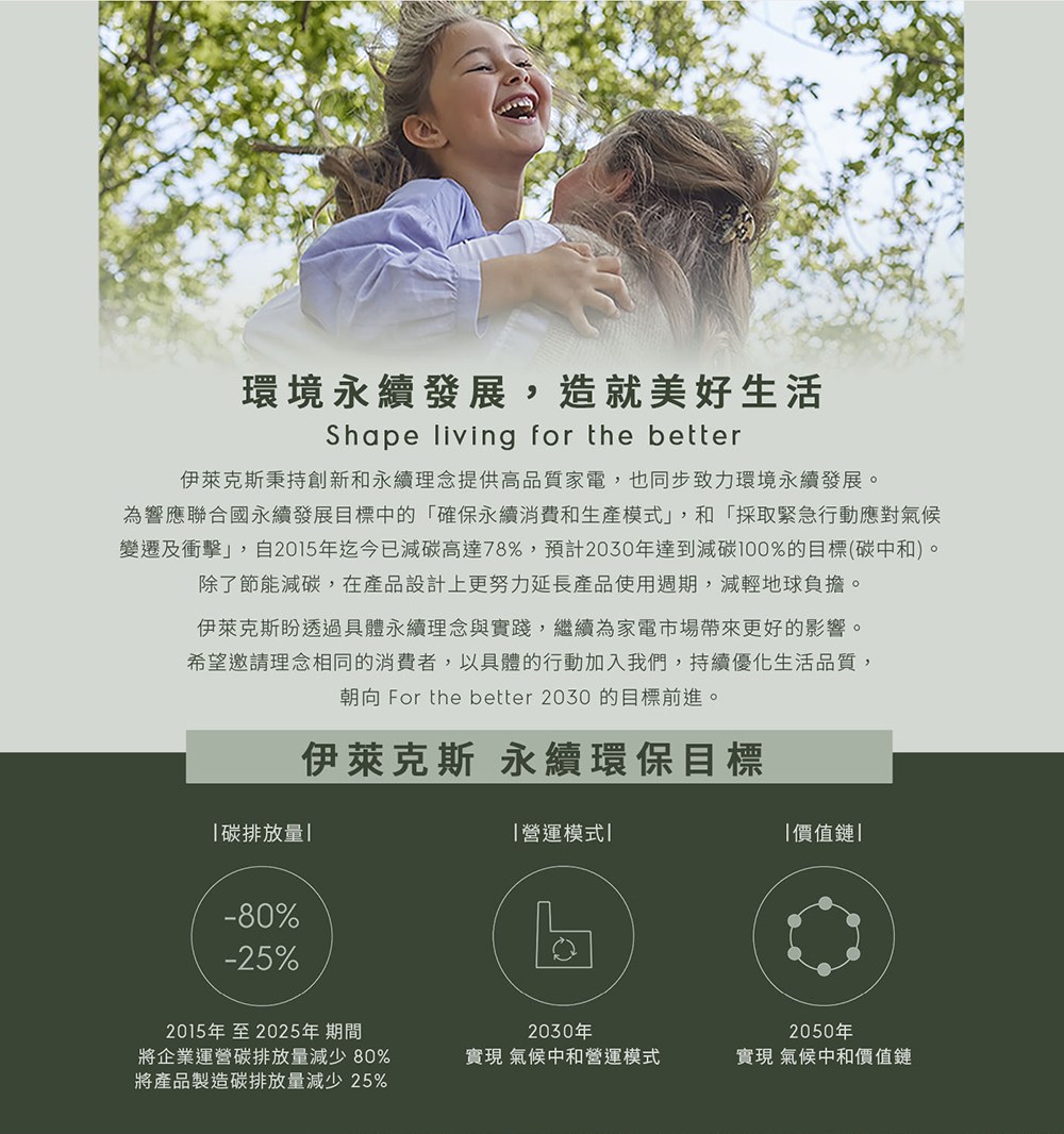 霈��瑕��銵���,��2015撟渲�隞�撌脫�蝣喲���78%,��閮�2030撟湧���唳�蝣�100%���格�蝣喃葉����