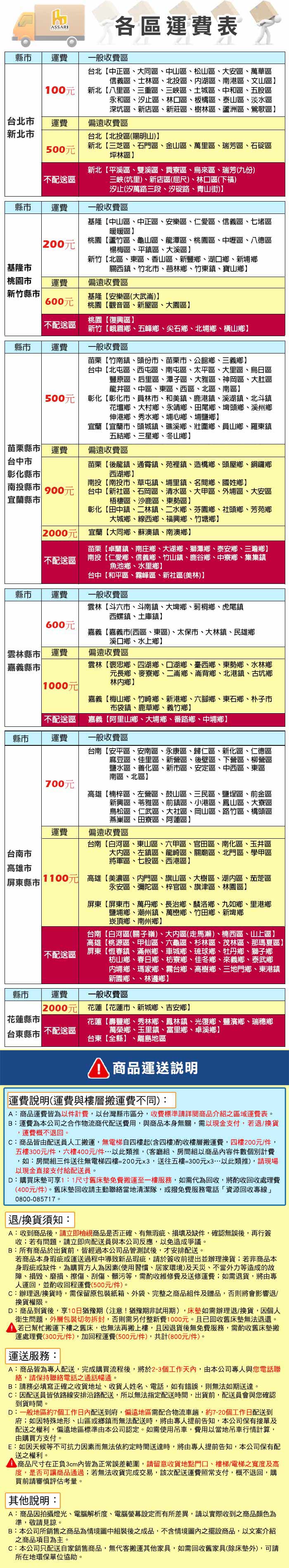 Assari 喬伊5尺電視櫃 寬150x深47x高56cm 櫃子 特力家購物網