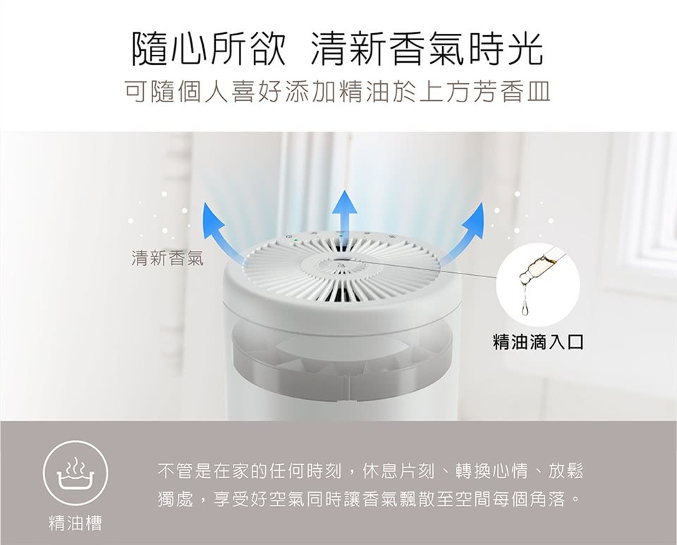 不管是在家的任何時刻,休息片刻、轉換心情、放鬆