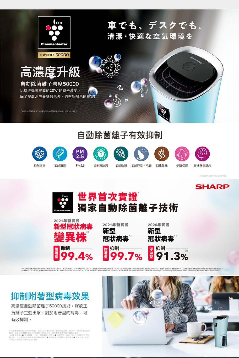 蝐喳�舫���曉�粹�Ｗ���蝛箸除蝑�����撅��芾��2021撟�7��5�乓���砍�砍�貉矽鞎颯�� K2 蝮賣�SARSCoV2����撣��湔�嘯ARS皜賊�餌奎鞈潭�SASRSCoV������������撘�韏瑟�啣��������瘥�隢�COVID19,�����貉��o����撖祈府撖���隞嗡�,隞亥頃蝵株�芸��蝯����亙��梯�賜����鋆�����������擃�鋆�蝵格葫閰艾��