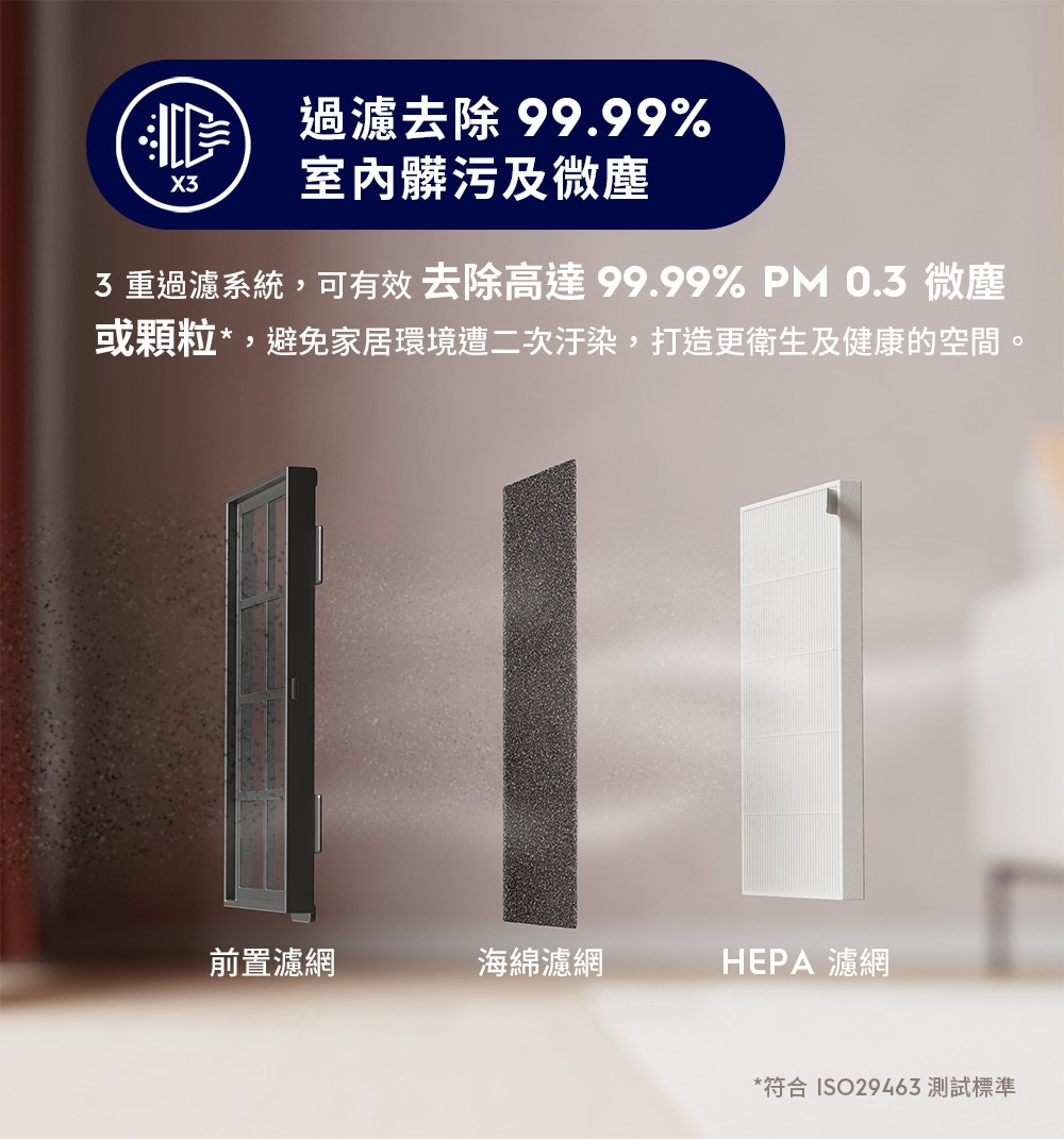 3����瞈曄頂蝯�,�舀�����駁�日���99.99% PM 0.3 敺桀△