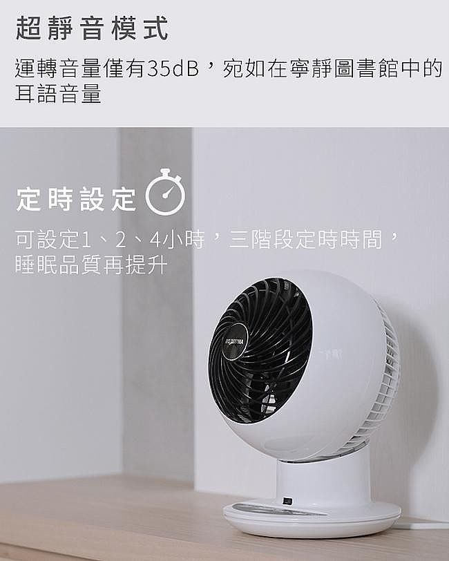 【贈印度美肌皂】 IRIS PCF-SC15T 空氣對流循環扇 電扇 循環扇 公司貨 保固一年
