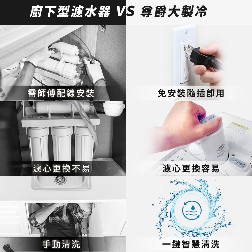 撱�銝���瞈暹偌�� VS 撠��萄之鋆賢��