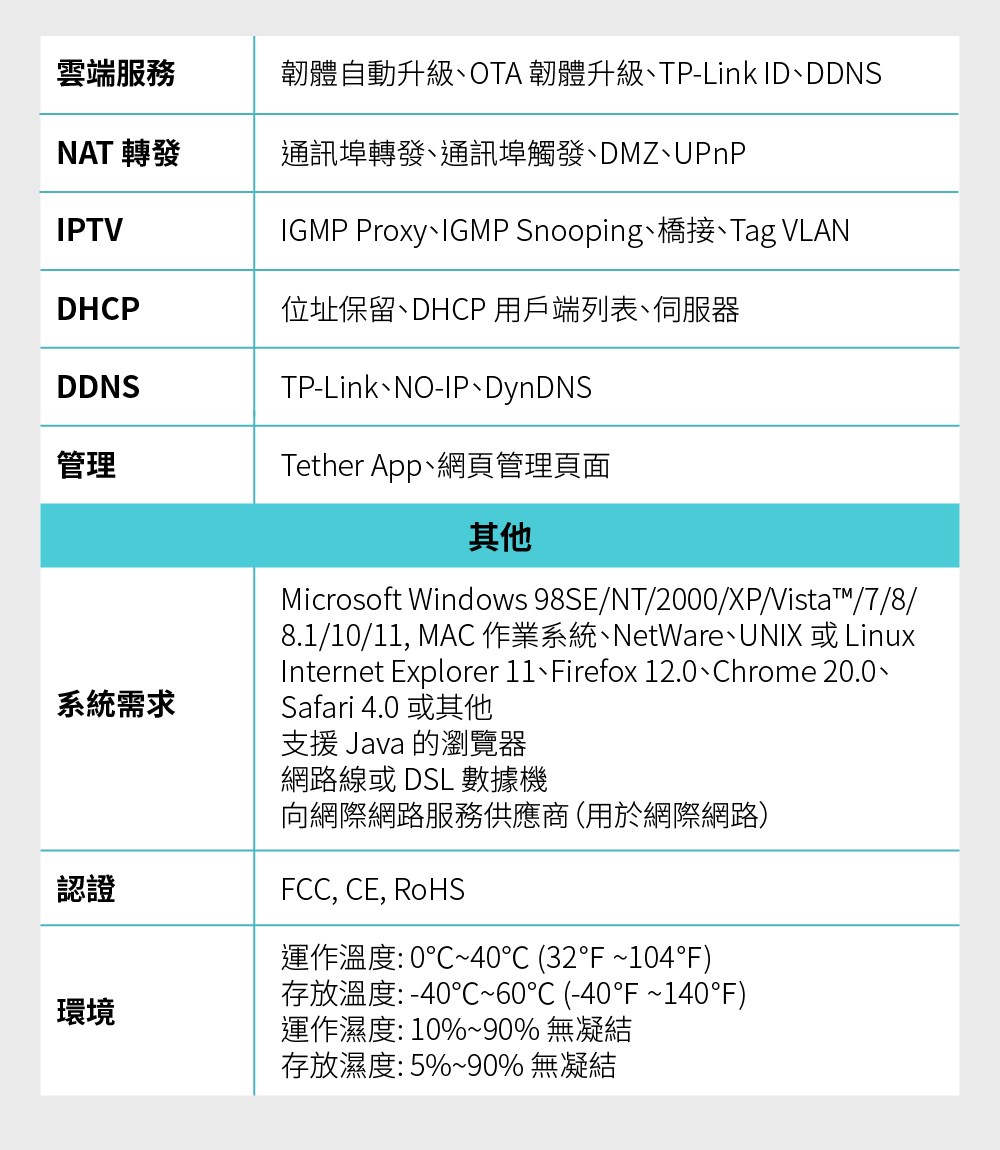 8.11011, MAC 雿�璆剔頂蝯晞��NetWare��UNIX �� Linux