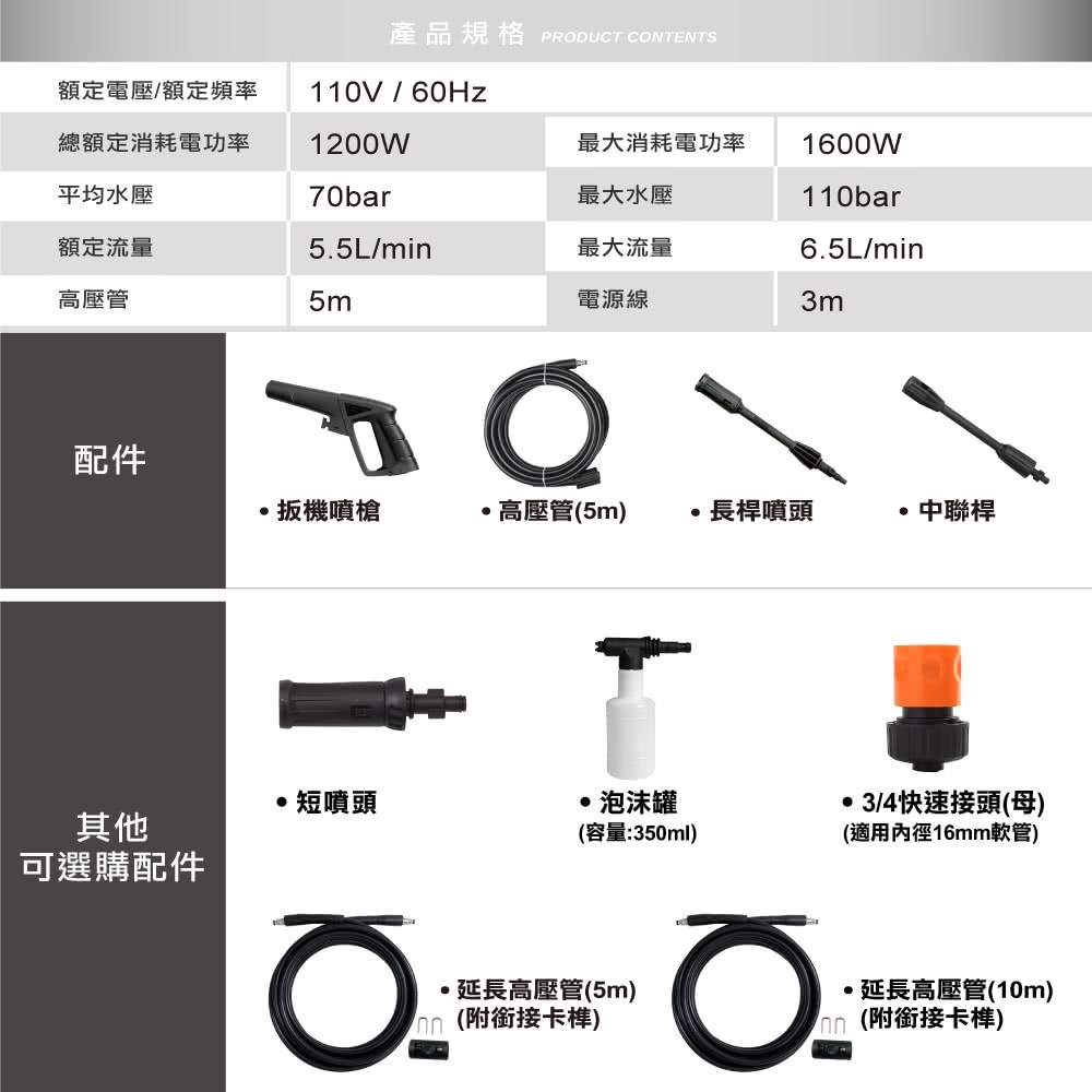 �Ｗ��閬��� PRODUCT CONTENTS