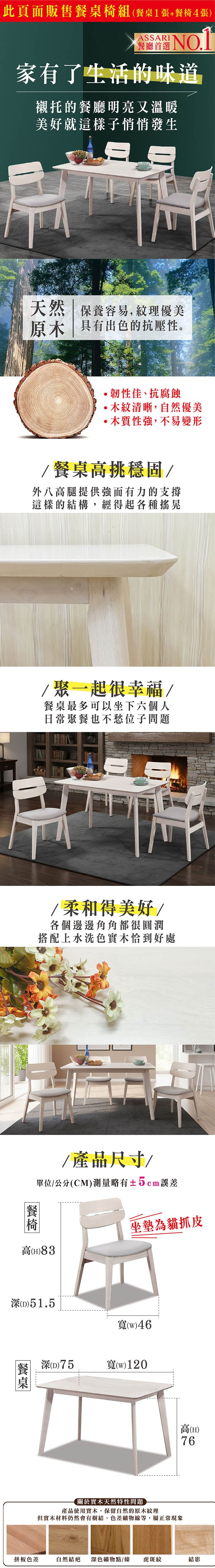 此頁面販售桌椅組張+餐椅4張)ASSARI餐廳首選家有了生活的味道襯托的餐廳明亮又溫暖美好就這樣子悄悄發生天然  保養容易,紋理優美原木 具有出色的抗壓性。韌性佳、抗腐蝕木紋清晰,自然優美木質性,不易變形餐桌高挑穩固/外八高腿提供強而有力的支撐這樣的結構,經得起各種搖晃/聚一起很幸福/餐桌最多可以坐下六個人日常聚餐也不愁位子問題餐桌最長邊為120cm/柔和得美好/各個邊邊角角都很圓潤搭配上水洗色恰到好處餐若有膠帶痕跡屬正常木紋現象請安心購買高()83/ 產品尺寸/坐墊為貓抓皮()51.5餐桌深(D)75單位(UNIT)/公分(CM)測量略有±2cm誤差寬()46寬(w)120高(H)76
