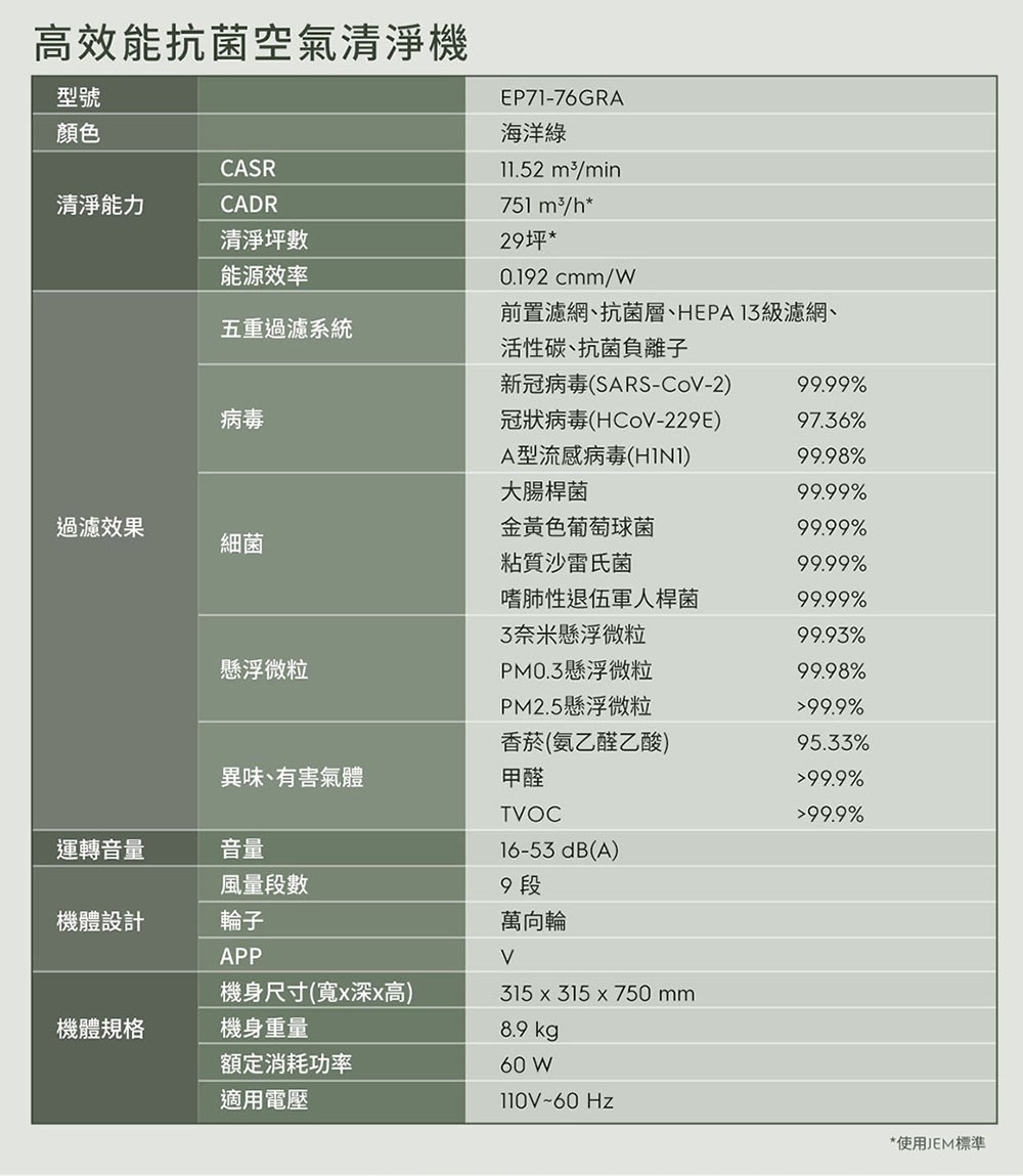 ��蝵格蕪蝬脯������撅扎��HEPA 13蝝�瞈曄雯��