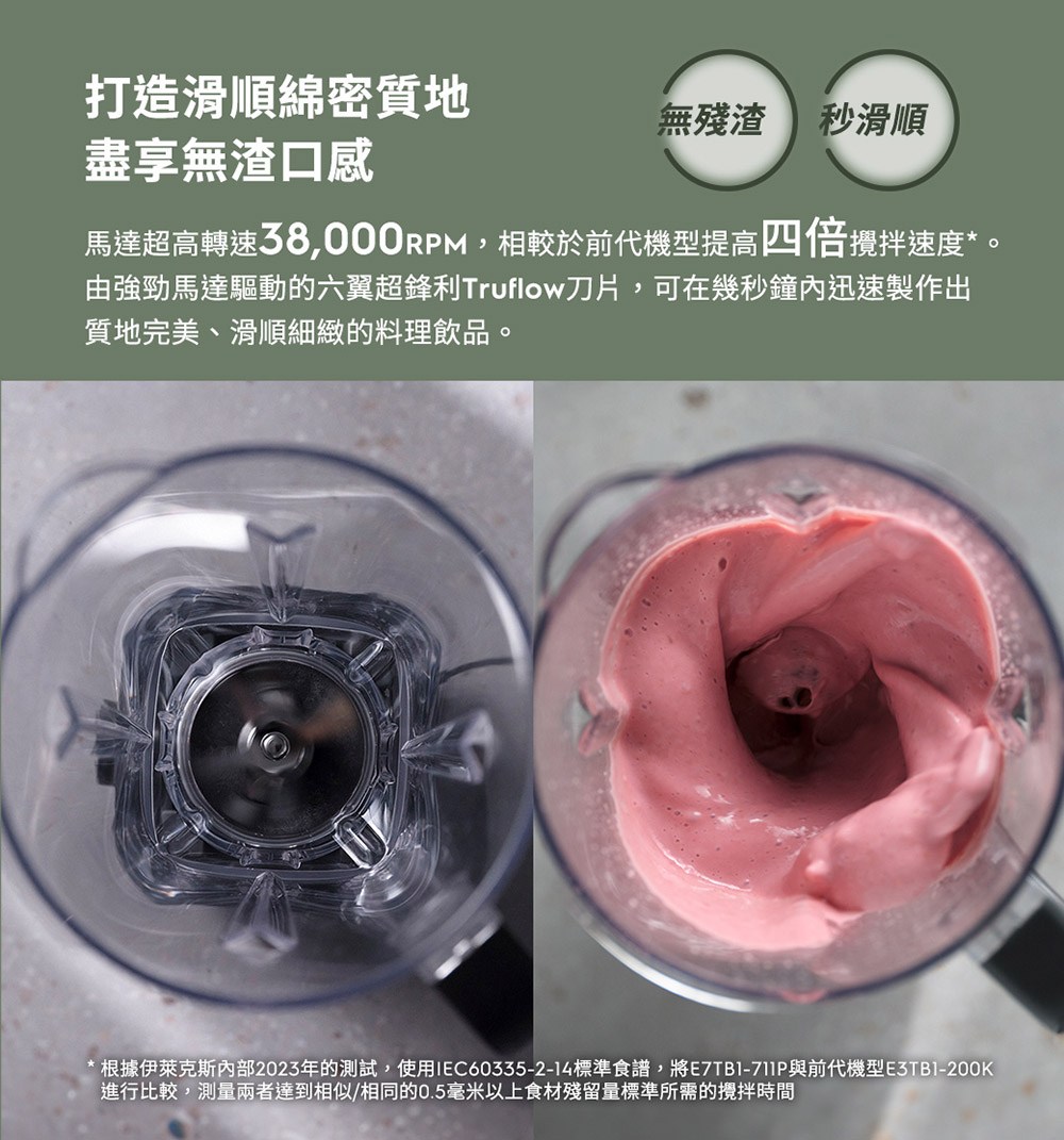 �寞��隡������臬�折��2023撟渡��皜祈岫,雿輻�沉EC60335214璅�皞�憌�霅�,撠�E7TB1711P����隞�璈���E3TBI200K