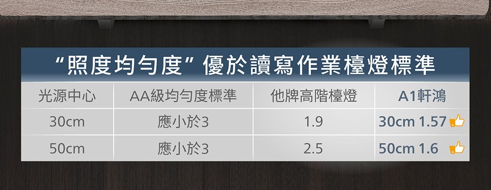 ��皞�銝剖� AA蝝����餃漲璅�皞� 隞���擃���瑼舐��