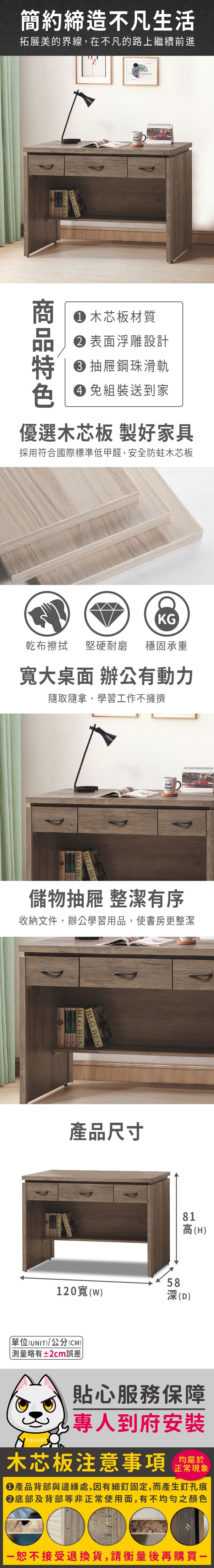 簡約締造不凡生活拓展美的界線,在不凡的路上繼續前進BLG NBLG 木芯板材質 表面浮雕設計 抽屜鋼珠滑軌 免組裝送到家優選木芯板 製好家具採用符合國際標準低甲醛,安全防蛀木芯板KG乾布擦拭堅硬耐磨 穩固承重大桌面 辦公有動力隨取隨拿,學習工作不擁擠儲物抽屜 整潔有序收納文件,辦公學習用品,使書房更整潔BLG BLG BEN產品尺寸BLG BEBLG BEN81高(H120寬()58(D)單位(UNIT)/公分(CM)測量略有±2cm誤差貼心服務保障專人到府安裝木芯板注意事項正常現象產品背部與邊緣處,因有細釘固定,而產生釘孔痕底部及背部等非正常使用面,有不均勻之顏色恕不接受退換貨,請衡量後再購買