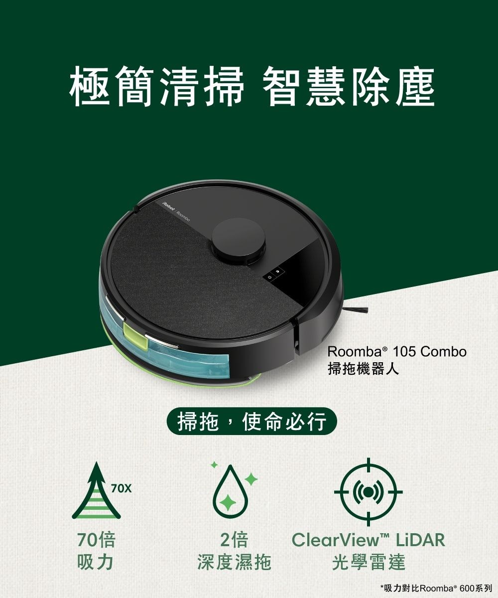 極簡清掃 智慧除塵 掃拖,使命必行Roomba ® 15 Combo掃拖機器人70X070倍吸力深度濕拖光學雷達*吸力對比 Roomba 600系列2倍TMClearView