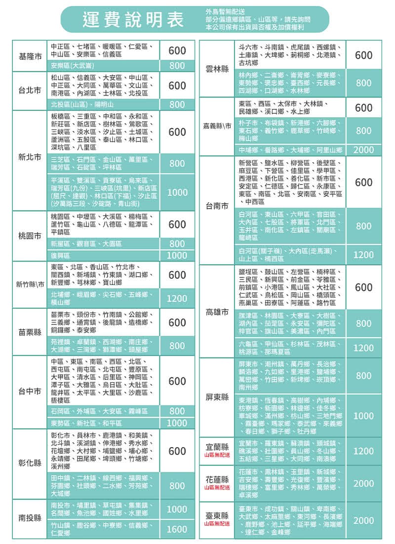 山區無配送 瑞穗鄉、富里鄉、秀林鄉、萬榮鄉、