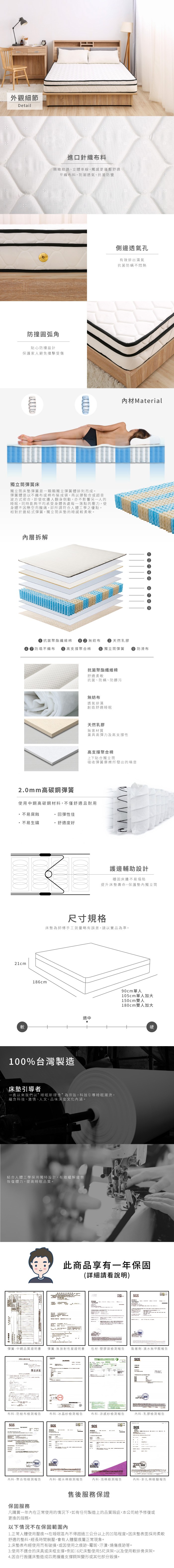 外觀細節Detail進口針織布料精緻紋路、立體車線觸感更蓬鬆舒適平織布料防潮透氣、抗菌防蠻防撞圓弧角貼心防撞設計保家人避免撞擊受傷側邊透氣孔有效排出濕氣抗菌防螨不悶熱獨立筒彈簧床獨立筒床墊彈簧是一顆顆獨立彈簧體排列而成。彈簧體是以不織布或棉布裝成袋,再以膠黏合或超音波方式密合,即使枕邊人翻身側動,亦不影響另一人的睡眠,同時能夠平均承受身體各處每一落點的壓力,使身體不因懸空而酸痛,即所謂符合人體工學之優點。相對於連結式彈簧,獨立筒床墊的睡感較柔軟。層拆解材Material抗菌聚酯纖維棉 無紡布天然乳膠防塌不織布高支撐聚合棉獨立筒彈簧防滑布抗菌聚酯纖維棉舒適柔軟抗菌、防螨、防髒污無紡布透氣排濕創造舒適睡眠天然乳膠無害材質兼具高彈力及高支撐性高支撐聚合棉上下貼合獨立筒吸收彈簧摩擦所發出的噪音2.0mm高碳鋼彈簧使用中鋼高碳鋼材料,不僅舒適且耐用不易腐蝕回彈性佳不易生鏽舒適度好21cm護邊輔助設計穩固床邊不易塌陷提升床墊壽命,保護墊獨立筒尺寸規格床墊為師傅手工誤差,請以實品為準。186cm90cm單人105cm單人加大150cm雙人180cm雙人加大適中軟硬100%台灣製造床墊引導者一直以來我們以”睡眠新理念”為宗旨,科技引導睡眠潮流,蘊含科技、激情、人文、品味深度文化內涵。結合人體工學採用獨特設計,有效緩解疲勞恢復體力,提高睡眠品質。此商品享有一年保固(詳細請看說明)彈簧 - 中鋼品質證明書 彈簧-無放射性屋證明書 包材-塑膠袋檢測報告黏著劑-澆水無甲醛報告布料-防蚊布檢測報告布料-冰晶紗檢測報告布料-涼感紗檢測報告-乳膠檢測報告SGSSGS SGSSGSSGS,SGS內料-聚合物檢測報告內料-親水棉檢測報告內料-泡棉檢測報告內料-針扎棉檢驗報告保固服務售後服務保證凡購買一年內在正常使用的情況下,如有任何製造上的品質瑕疵,本公司給予修復或更換的服務。以下情況不在保固範圍內1.正常人體使用壓痕,<在睡眠區內不得超過三公分以上的凹陷程度>因床墊表面採用柔軟舒適的墊料,經長時間躺壓,會有人體壓痕屬正常現象。2.床墊表布經使用而有破損,或因使用之痕跡、霉斑、汙漬、燒傷痕跡等。3.使用不適合的床具或床框支撐。例如:6尺床墊使用5尺床架,以及使用軟排骨床架。4.因自行搬運床墊造成四周護邊支撐鋼架變形或其他部分毀損。
