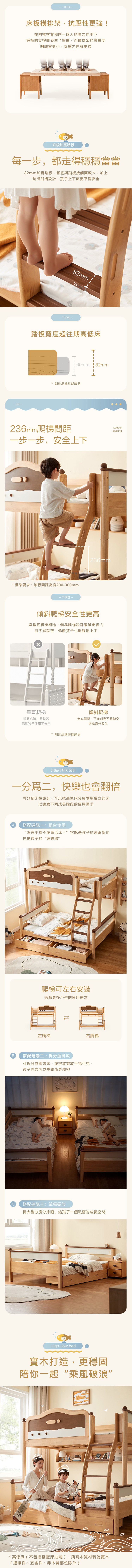 TIPS床板橫排架抗壓性更強!在同樣材質和同個人的壓力作用下鋪板的支撐面發生了彎曲而橫排架的彎曲度明顯會更小,支撐力也就更強升級加寬踏板每一步,都走得穩穩當當82mm加寬踏板,腳底與踏板接觸面較大,加上防滑凹槽設計,孩子上下床更平穩安全-03-82mm24mm踏板寬度超往期高低床60mm 182mm* 對比品牌往期產品236mm爬梯間距一步一步,安全上下*標準要求:踏板間距高度200-300mmTIPS-Ladderspacing236mm傾斜爬梯安全性更高與垂直爬梯相比,傾斜爬梯設計攀爬更省力且不易踩空,低齡孩子也能輕鬆上下垂直爬梯傾斜爬梯安心攀爬,下床起夜不易踏空攀爬危險,易跌落低齡孩子使用不安全避免意外發生* 對比品牌往期產品升級可拆分設計一分為二,快樂也會翻倍可分割床柱設計,可以把高低床分成兩張獨立的床以適應不同成長階段的使用需求A搭配建議一:組合使用沒有小孩不愛高低床!”它既是孩子的睡眠聖地也是孩子的“遊樂場”爬梯可左右安裝適應更多戶型的使用需求左爬梯右爬梯B搭配建議二:拆分並排放C可拆分成兩張床,並排放擺放平視可見,孩子們共同成長關係更親密SEA WORLD搭配建議三:單獨擺放長大後分房分床睡,給孩子一個私密的成長空間High-low bed實木打造,更穩固陪你一起“乘風破浪”VBR07* 高低床(不包括搭配床抽屜),所有木質材料為實木(連接件、五金件、非木質部位除外)