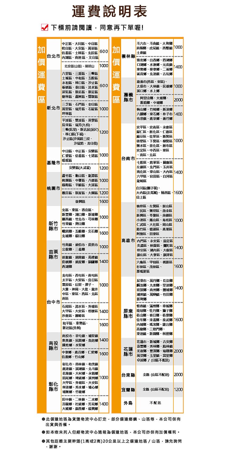 �嗡�頝��Ｖ蜓閬�撟寥��1擃���2擃�20�祇��隞乩�銋���餈孵�啣�� 撅勗��,隢���閰Ｗ��