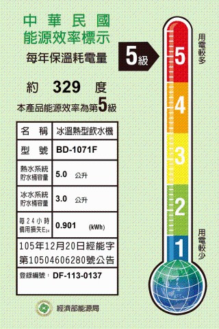 BD-1071F 三溫落地型飲水機 - 按壓式龍頭 4 BD-1071F能效卡