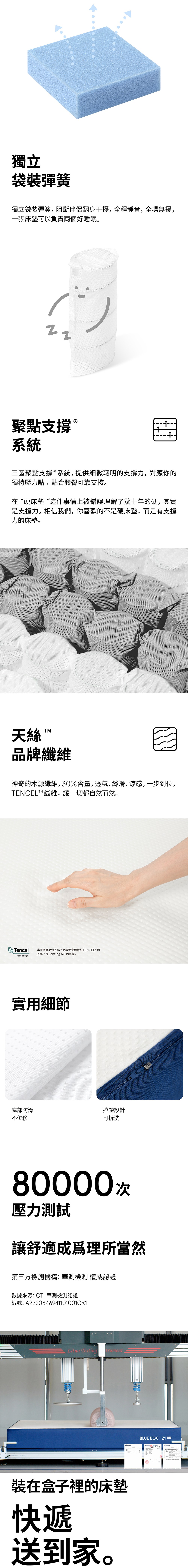 藍盒子 BLUE BOX 三段式獨立筒床墊