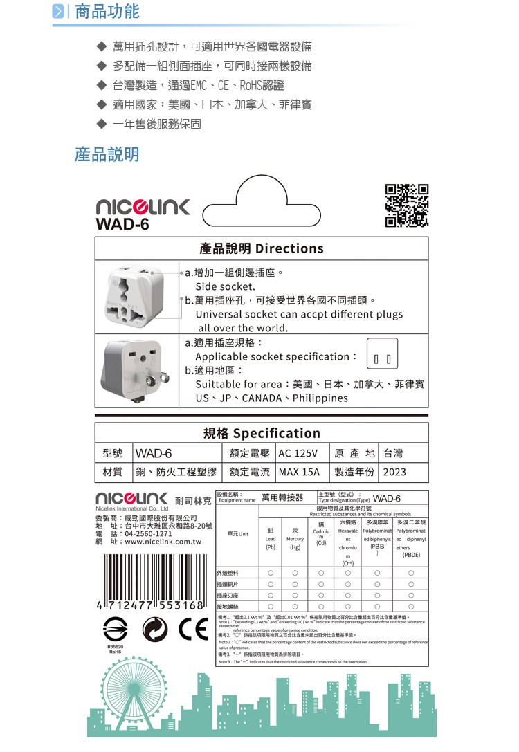 ��蝏�L頞���0.1 WL��頞���0.01%靽������函�抵釭銋��曉��瘥��恍��頞��箇�曉��瘥��恍���箸��潦��