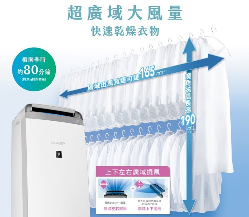 SHARP 夏普DW-P18HT 18公升衣物乾燥抗黴除濕機自動除菌離子｜家電空調｜特力屋．特力屋線上購物