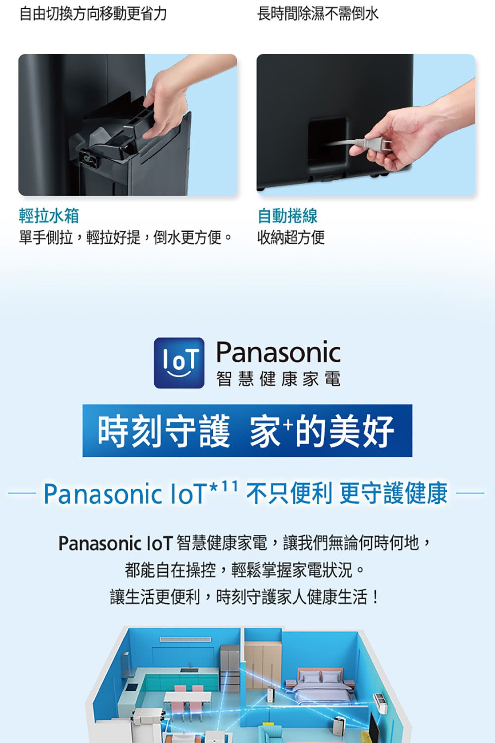 Panasonic IoT �箸�批�亙熒摰園��,霈������∟�雿���雿���,