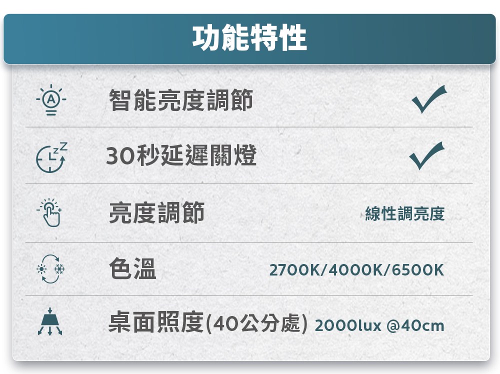 獢��Y�批漲40�砍���� 2000lux 40cm