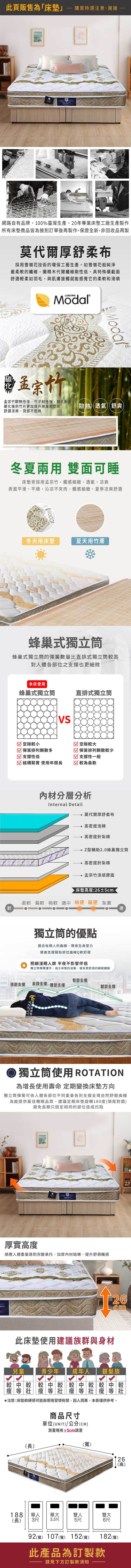 此頁販售為「床墊」購買時請注意,謝謝網路自有品牌,100%臺灣生產,20年專業床墊工廠生產製作所有床墊商品皆為接到訂單後再製作,保證全新,非回收品再製莫代爾厚舒柔布採用雪嶺花技術的環保工藝生產如雪嶺花般純淨最柔軟的纖維,蘭精木代爾纖維剛性低、具特殊截面舒適輕柔如羽毛,與肌膚接觸就能覺它的柔軟和滑順LENZING孟宗竹孟宗竹耐用性佳,竹子耐性強,耐久耐用碳化後的竹片更加提升除臭涼爽的功能舒適凉爽,背部不悶熱(透氣舒爽冬夏兩用 雙面可床墊背採用孟宗竹,觸感細緻、透氣、凉爽表面平滑、平順,沁凉不夾肉,觸感細緻、夏季凉爽舒適冬天用床墊夏天用竹蜂巢式獨立筒蜂巢式獨立筒的彈簧數量比直排式獨立筒較高對人體各部位之支撐也更細微本床使用蜂巢式獨立筒直排式獨立筒VS空隙較小 彈簧排列顆數多 支撐性佳結構緊實使用年限長空隙較大 彈簧排列顆數較少 支撐性一般 較為柔軟材分層分析Internal Detail莫代爾厚舒柔布高密度泡棉高密度針紮棉Z型輔助2.0蜂巢獨立筒高密度針紮棉孟宗竹涼感蓆面床墊高度:26±5柔軟 偏軟 稍軟 適中 稍硬 偏硬紮實軟硬獨立筒的優點適合每個人的曲線,吸收全身壓力,健康支撐服貼部位曲線Q軟舒適直排式獨立筒排列組合 舒適睡眠體驗分散支撐點,深度釋放壓力,完整貼合身體曲線照顧淺眠人群 半夜不影響伴侶獨立筒彈簧運作,減少床墊的波動,擁有更舒適的睡眠體驗臀部支撐頭部支撐 肩頸支撐 腰部支撐腿部支撐獨立筒使用 ROTATION為增長使用壽命 定期變換床墊方向獨立筒彈簧可依人體各部位不同重量各別支撐呈現自然舒服曲線為能提供最佳睡眠品質,建議定期床墊旋轉180度(頭尾對調)避免長期只固定相同的部位造成凹陷厚實高度順應人體重量達到完整承托,加厚內材結構,提升舒適睡感26cm此床墊使用建議族群與身材兒童青少年 成年人 銀髮族較中較較中較較中較 較等等 壯注意:床墊軟硬感可能與使用習慣有關,因人而異,本表僅供參考。等壯 瘦188(長)(長)商品尺寸單位(UNIT)/公分(CM)測量略有±5cm誤差(寬)26(高)單人單大雙人雙大3尺 3.5尺5尺6尺92(寬) 107(寬) 152(寬)182(寬)此產品為訂製款請見下方訂製款須知