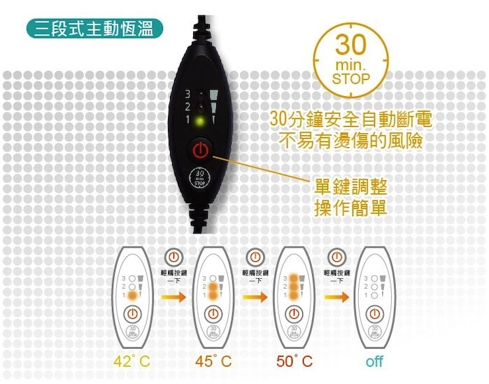 海夫 舒美立得 簡便型熱敷護具 (未滅菌) 深層遠紅外線 簡便型熱敷護具 - 四肢專用