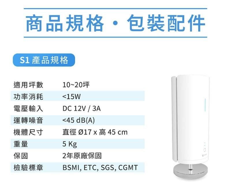 商品規格包裝配件 產品規格適用坪數功率消耗10~20坪電壓輸入運轉噪音15WDC 12V / 3A45 dB(A)機體尺寸直徑 Ø17 X 高45 cm重量保固檢驗標章5Kg2年原廠保固BSMI, ETC, SGS, CGMT
