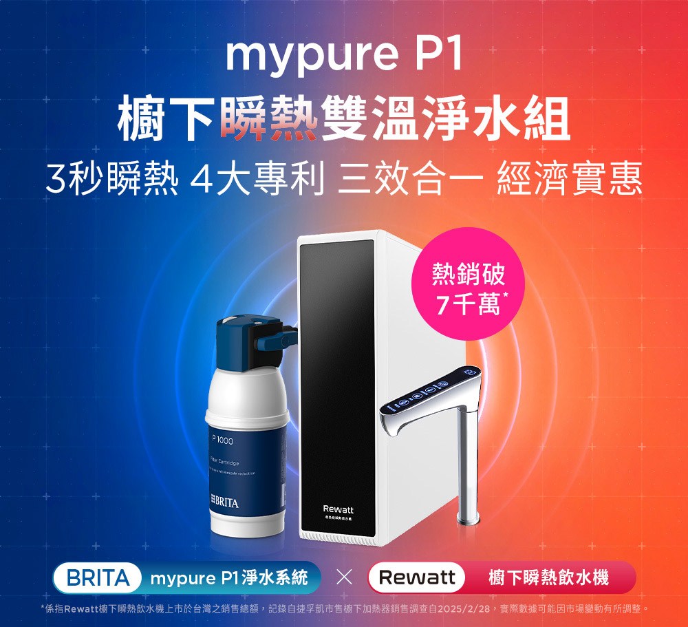 靽���Rewatt瑹乩��祉�梢ㄡ瘞湔�銝�撣��澆�啁��銋��瑕�桃蜇憿�,閮����芣�瑕��勗��格咱銝����勗�券�瑕�株矽�亥��2025228,撖阡���豢���航�賢��撣��渲�������隤踵�氬��