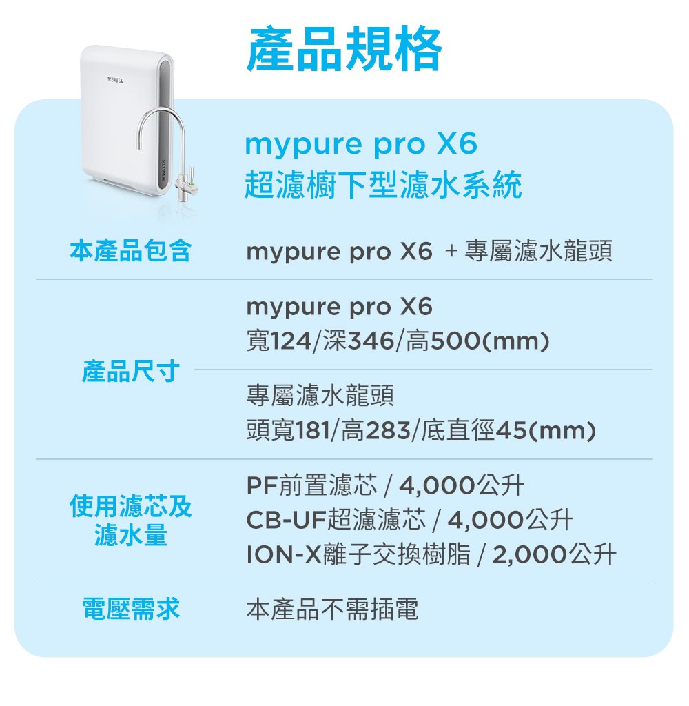 mypure pro X6撠�撅祆蕪瘞湧���