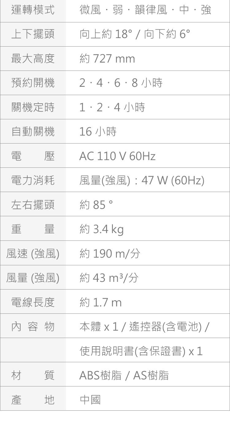 憸券��撘琿◢  47 W 60Hz
