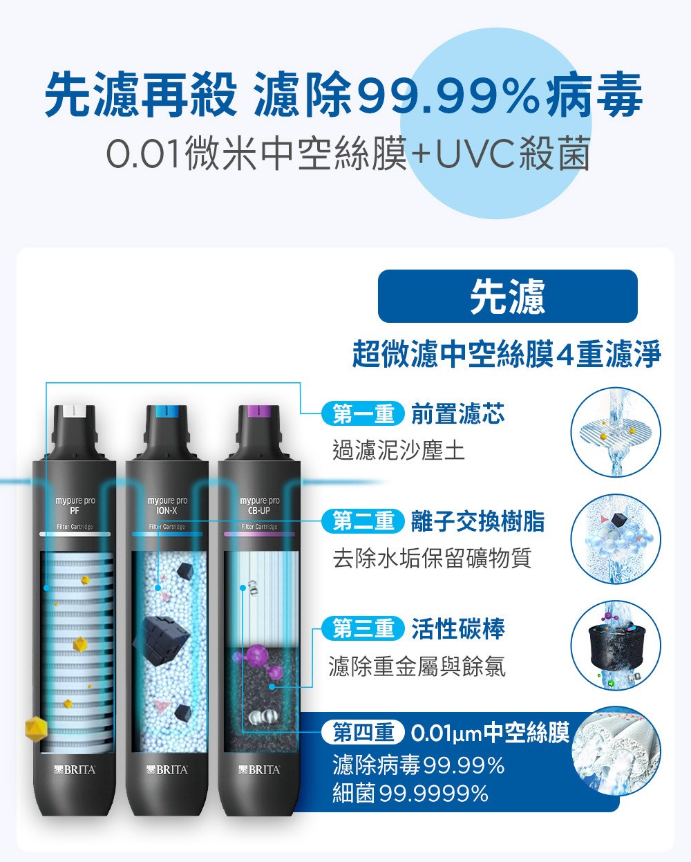 ��瞈曉��畾� 瞈暸��99.99%��瘥�