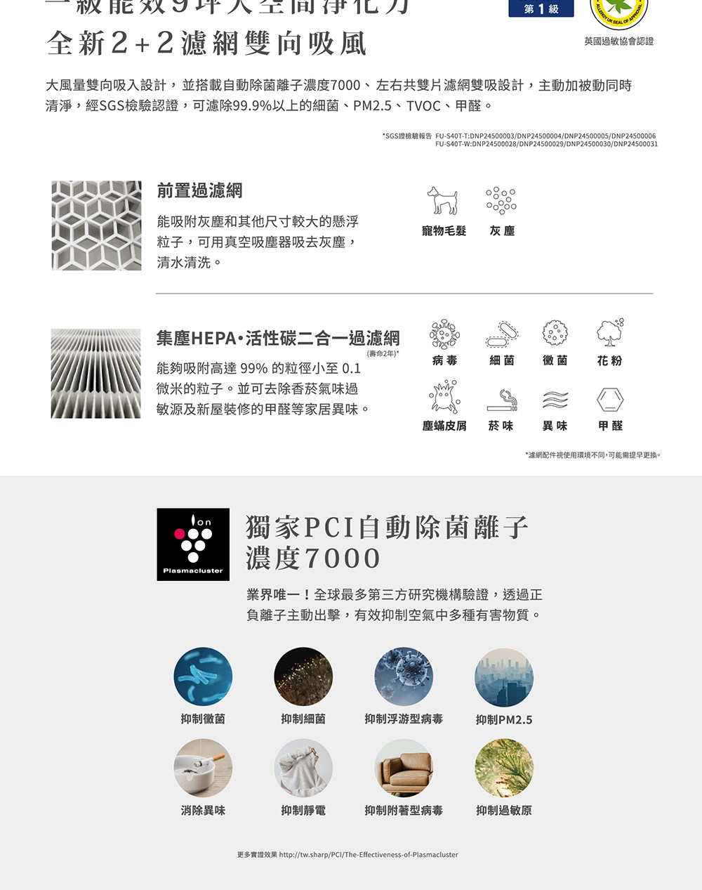 SGS霅�瑼ａ��勗�� FUS40TTDNP24500003DNP24500004DNP24500005DNP24500006