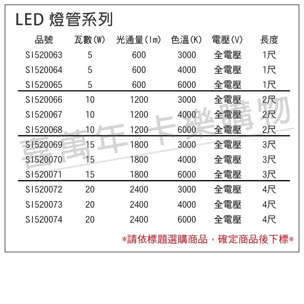 4入旭光LED T8 10W 自然光2尺全電壓日光燈管｜燈具照明｜特力屋