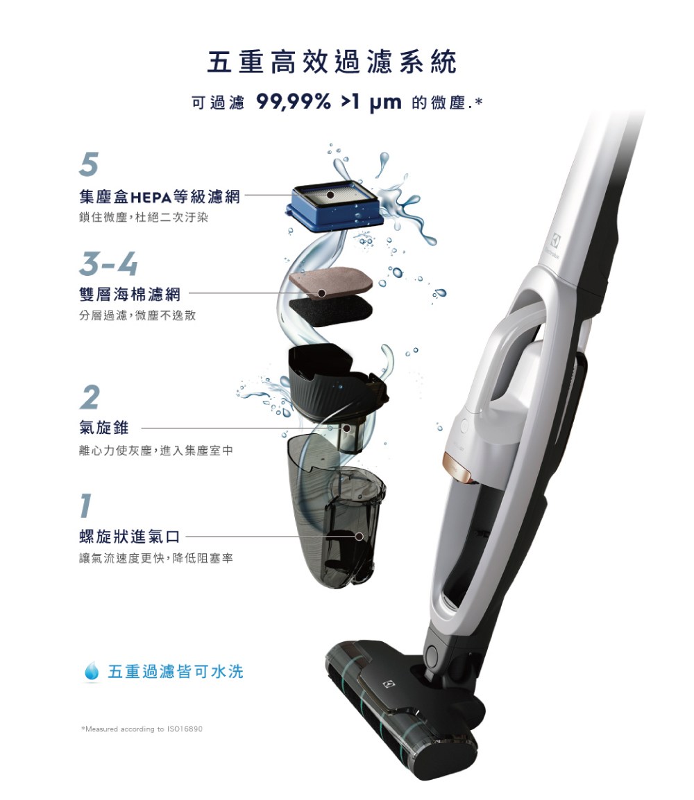 �舫��瞈� 99,99% 1 pm ��敺桀△,