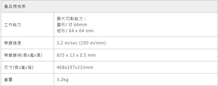 �拙耦 64 x 64 mm