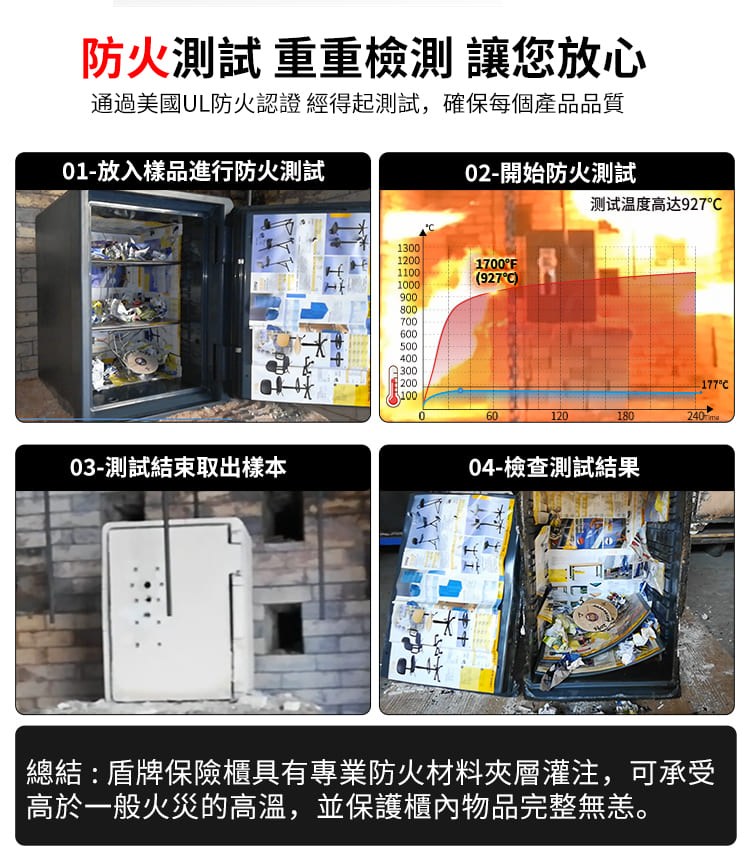 ����蝢���UL�脩�怨�霅� 蝬�敺�韏瑟葫閰�,蝣箔�瘥����W����鞈�