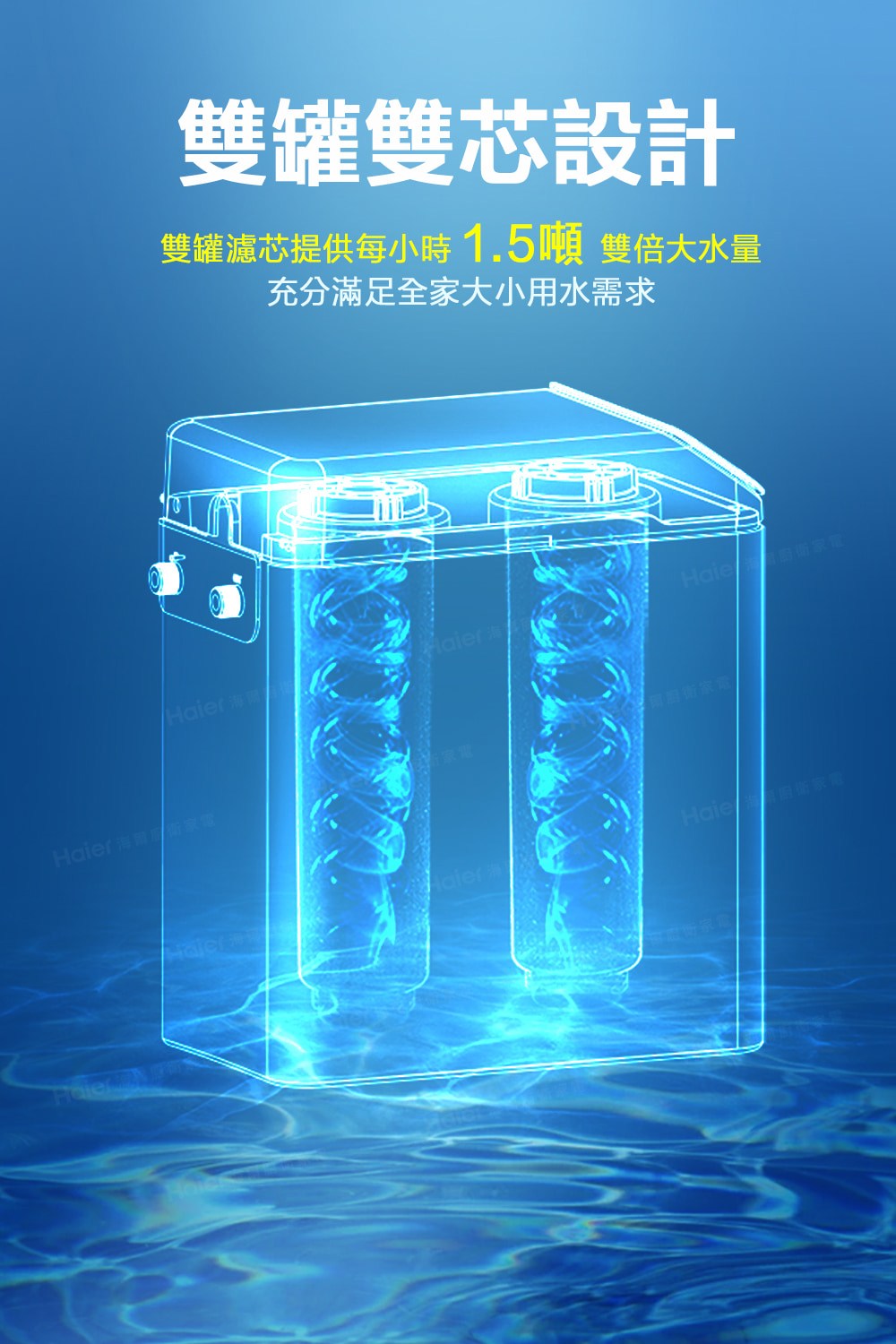 雙罐濾芯提供每小時 1.5噸雙倍大水量