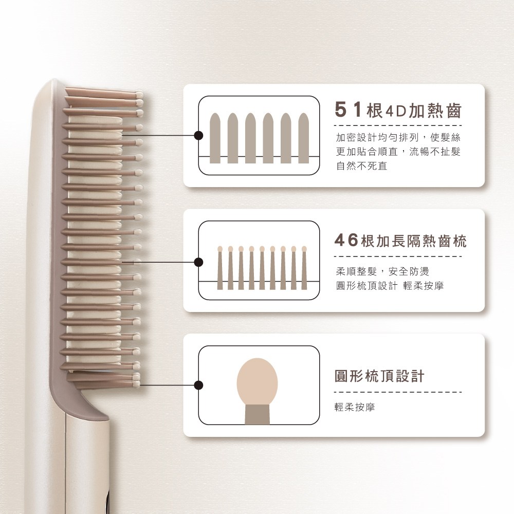 kinyo 寬電壓直髮梳 KHS-3302