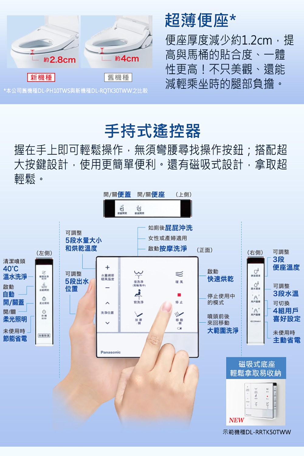 本公司舊機種DLPH10TWS與新機種DLRQTK30TWW之比較