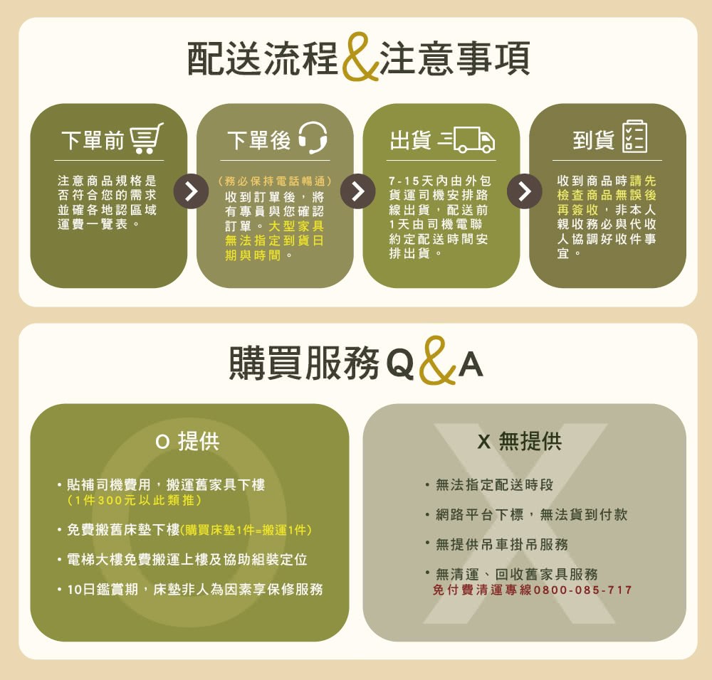 ����鞎餅�祈��摨�憓�銝�璅�鞈潸眺摨�憓� 1隞嗆�祇�� 1隞�