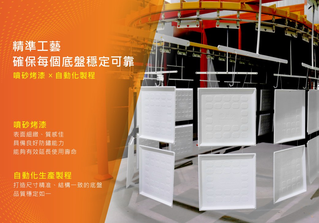 202505-柔光平板燈_品質頁面-v01_精準工藝